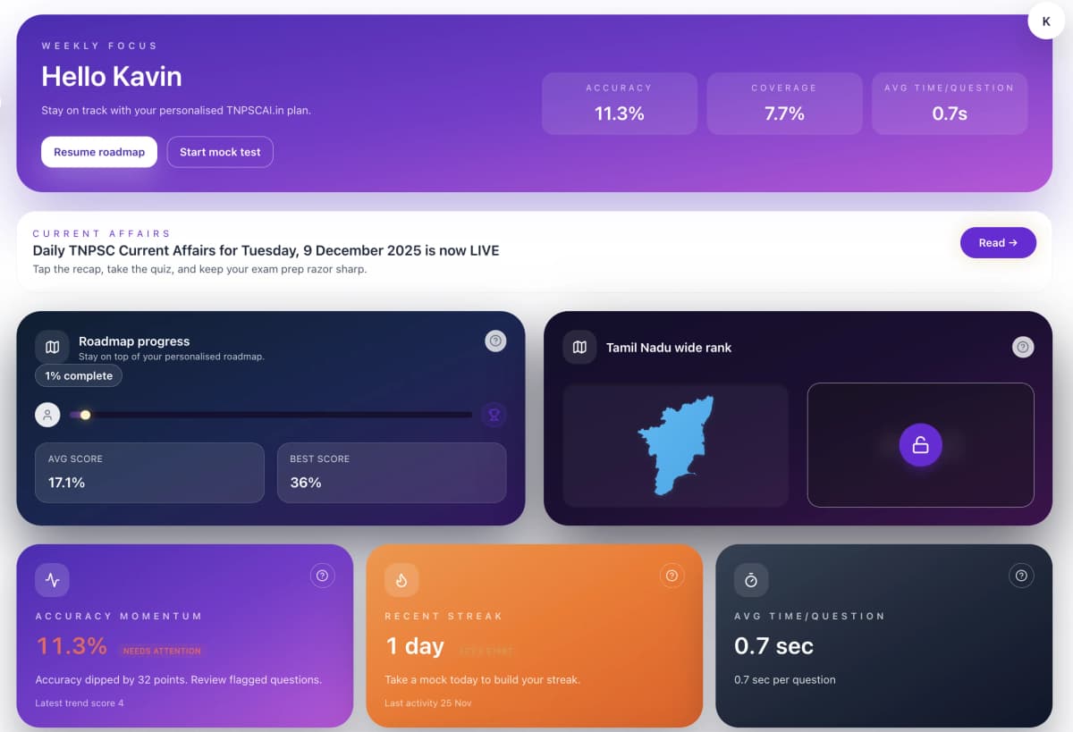 Analytics UI Preview